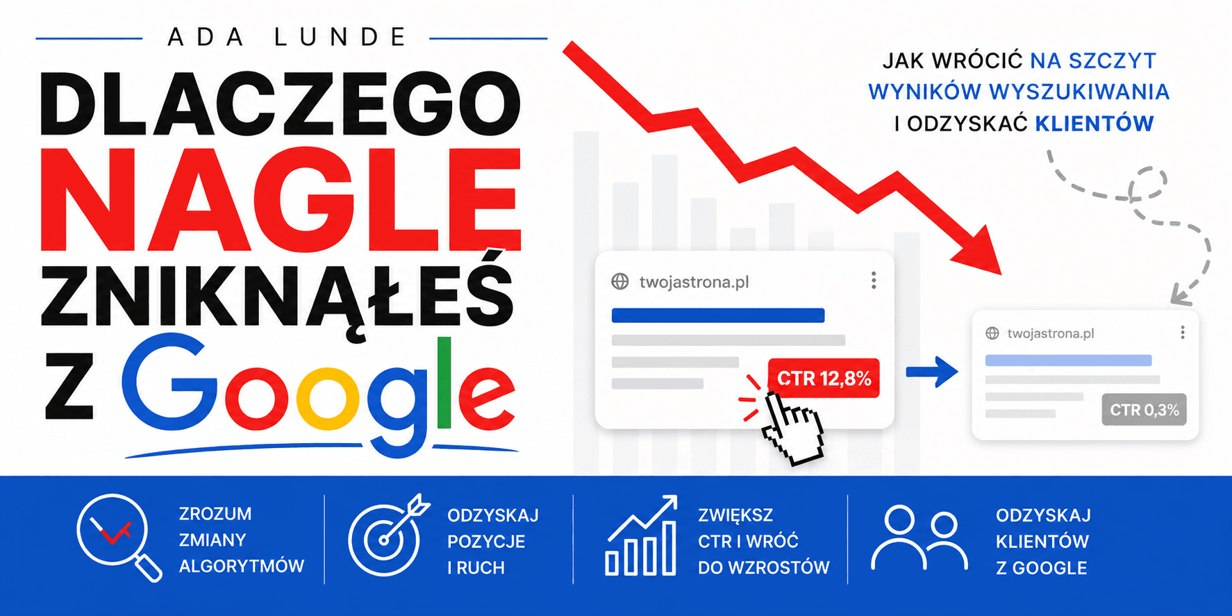 książka Dlaczego Nagle Zniknąłeś z Google - Ada Lunde