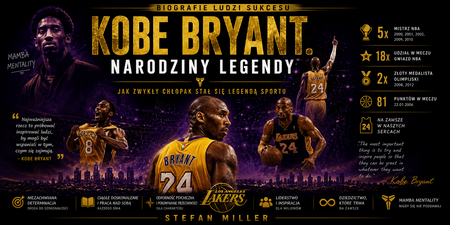 Kobe Bryant. Narodziny Legendy - Stefan Miller
