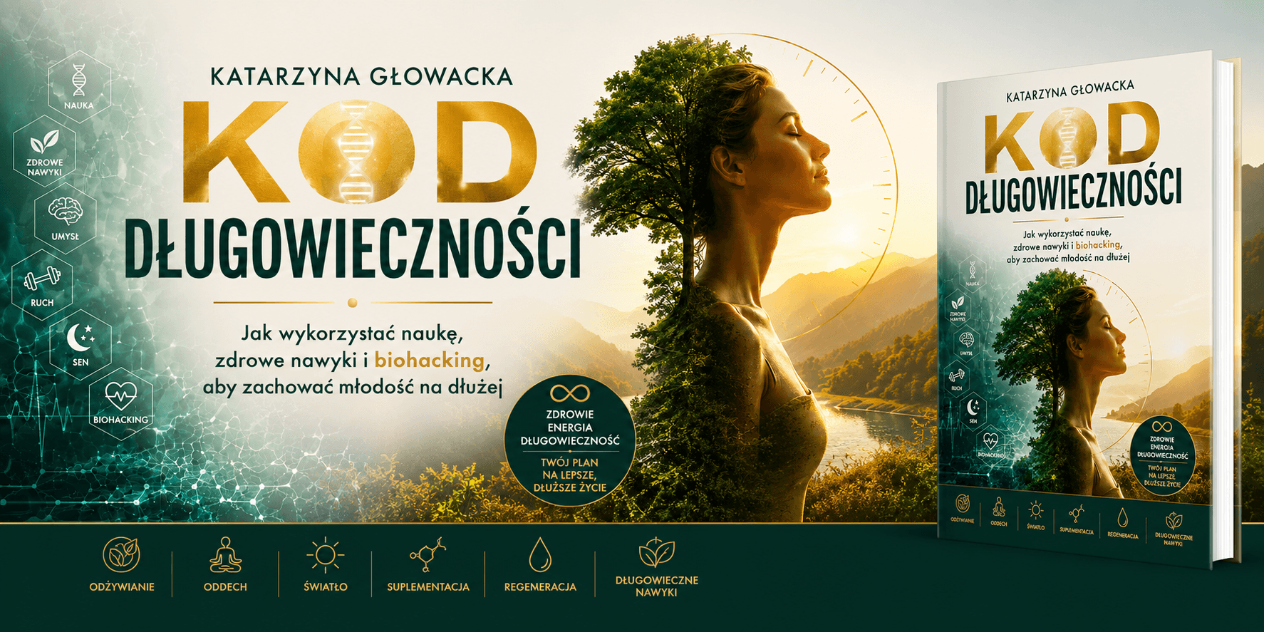 Kod Długowieczności - Katarzyna Głowacka