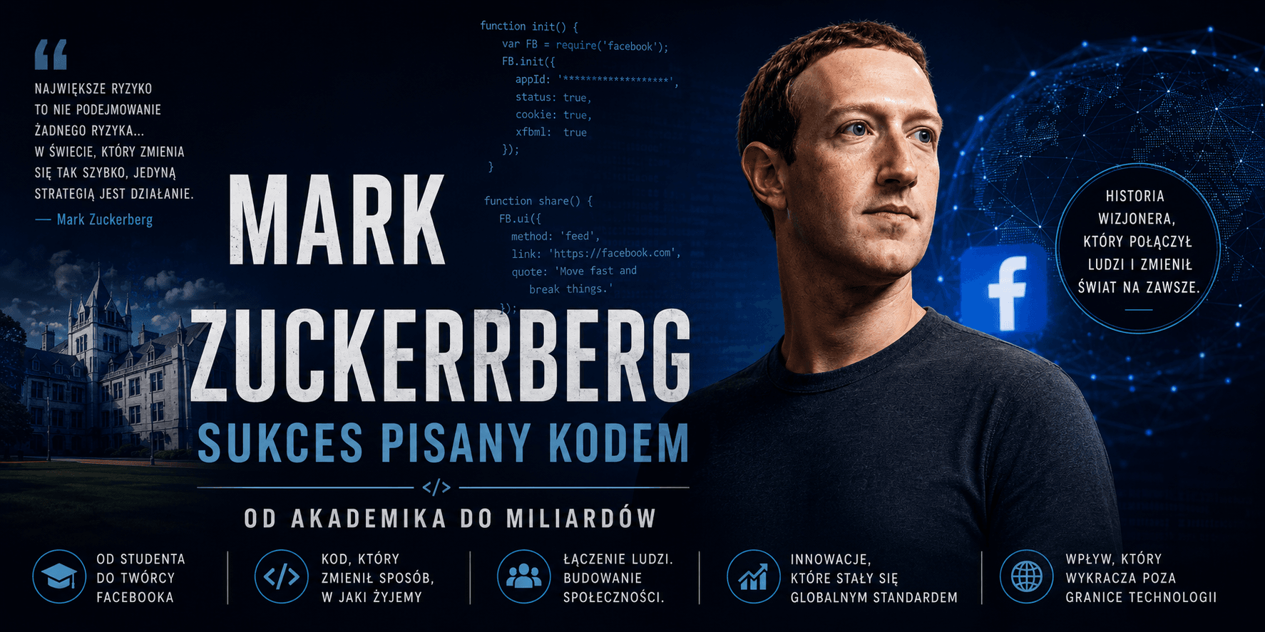 książka Mark Zuckerberg Sukces Pisany Kodem - Grzegorz Holubek