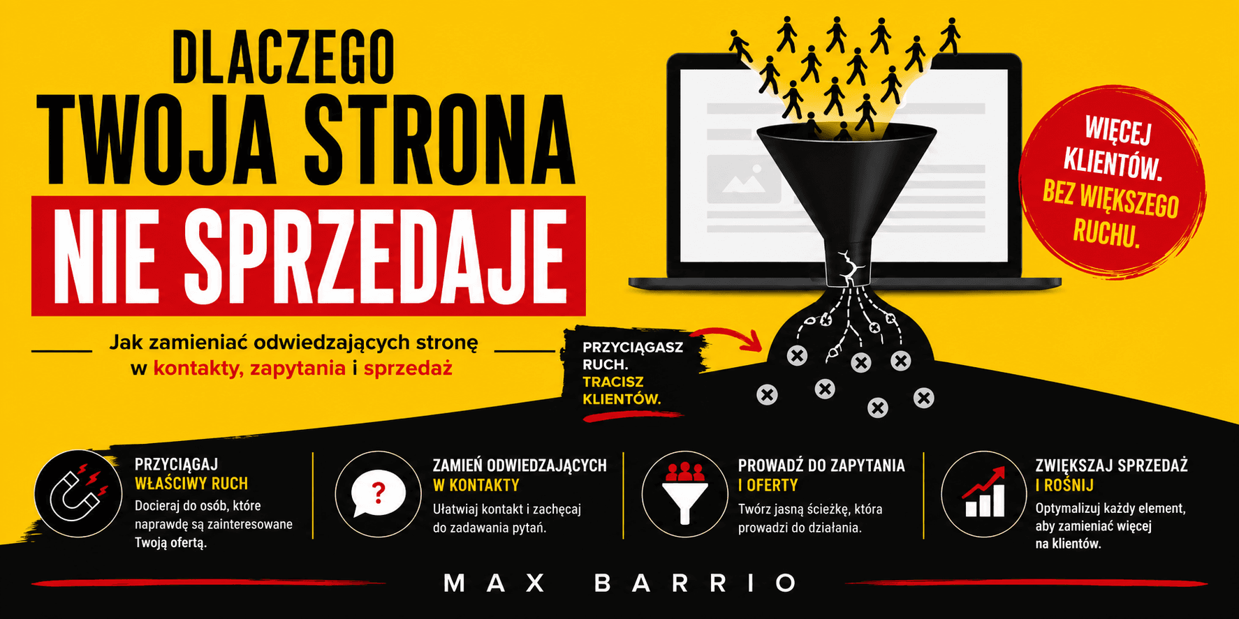 Dlaczego Twoja Strona Nie Sprzedaje - Max Barrio