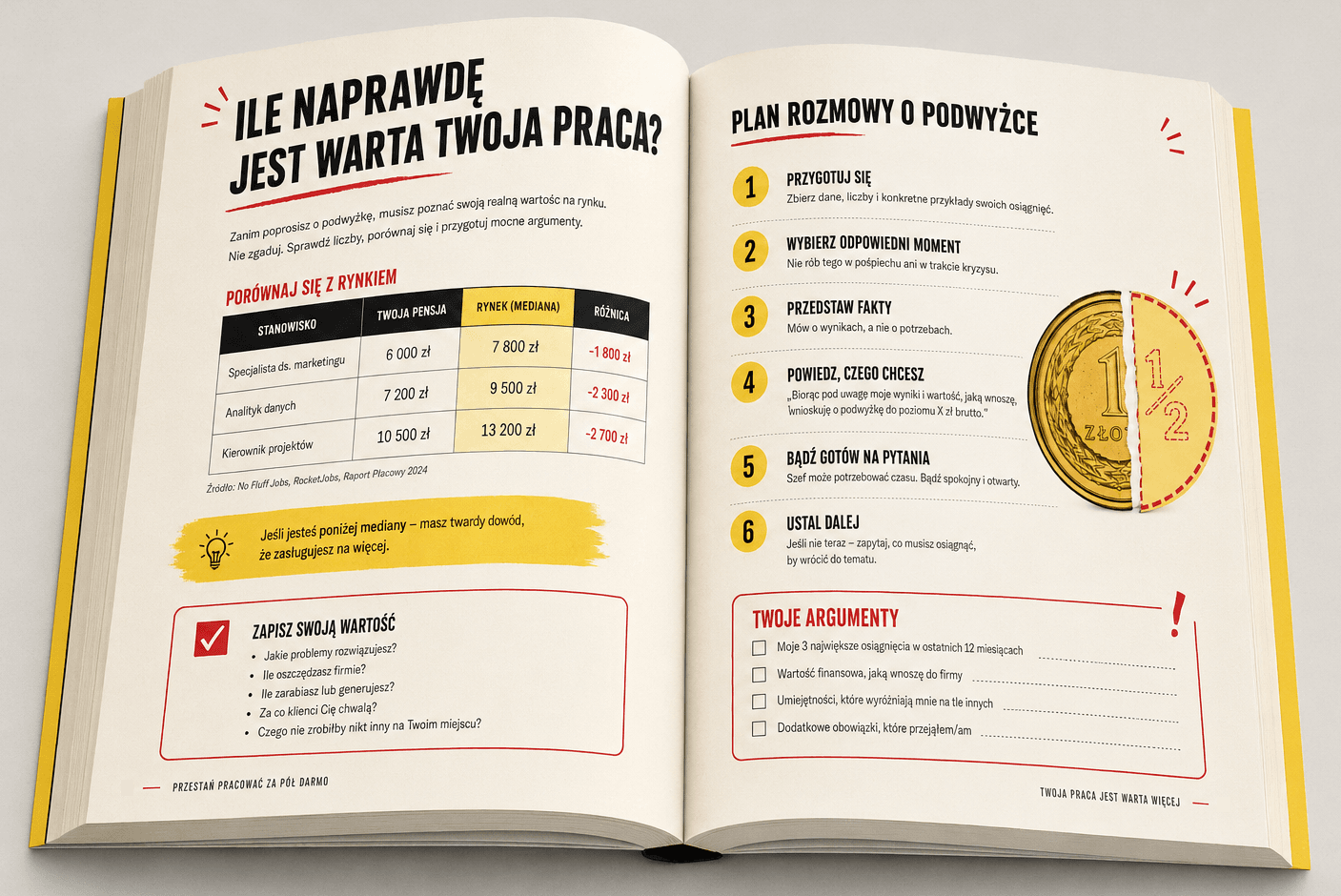 Przestań Pracować Za Pół Darmo - Gino Sing