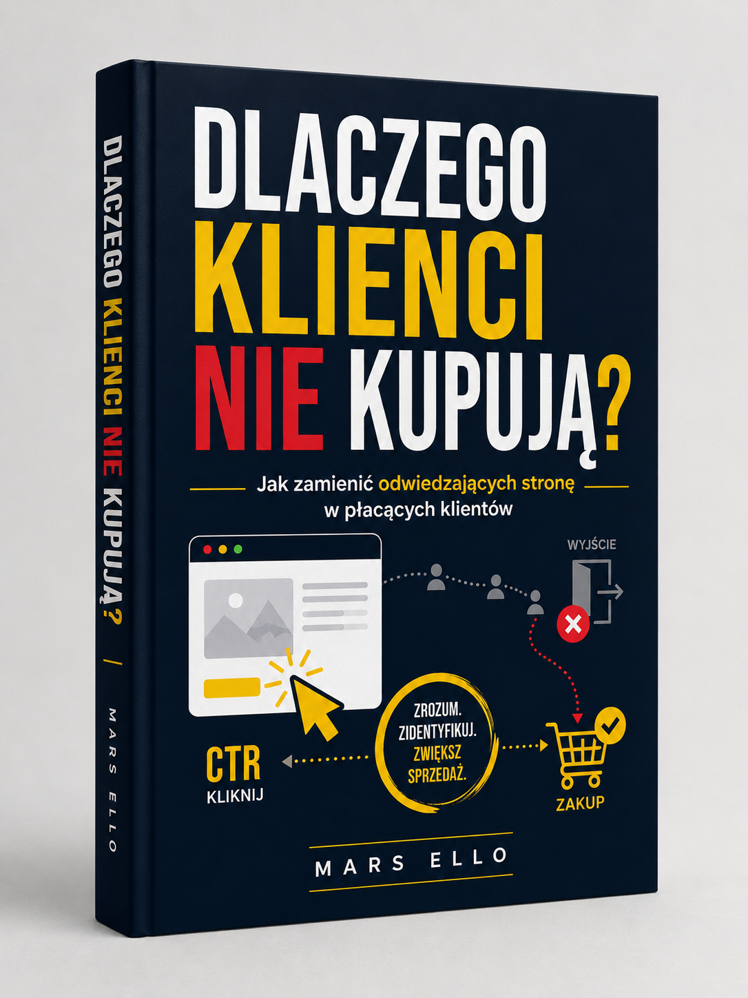 książka Dlaczego Klienci Nie Kupują - Mars Ello