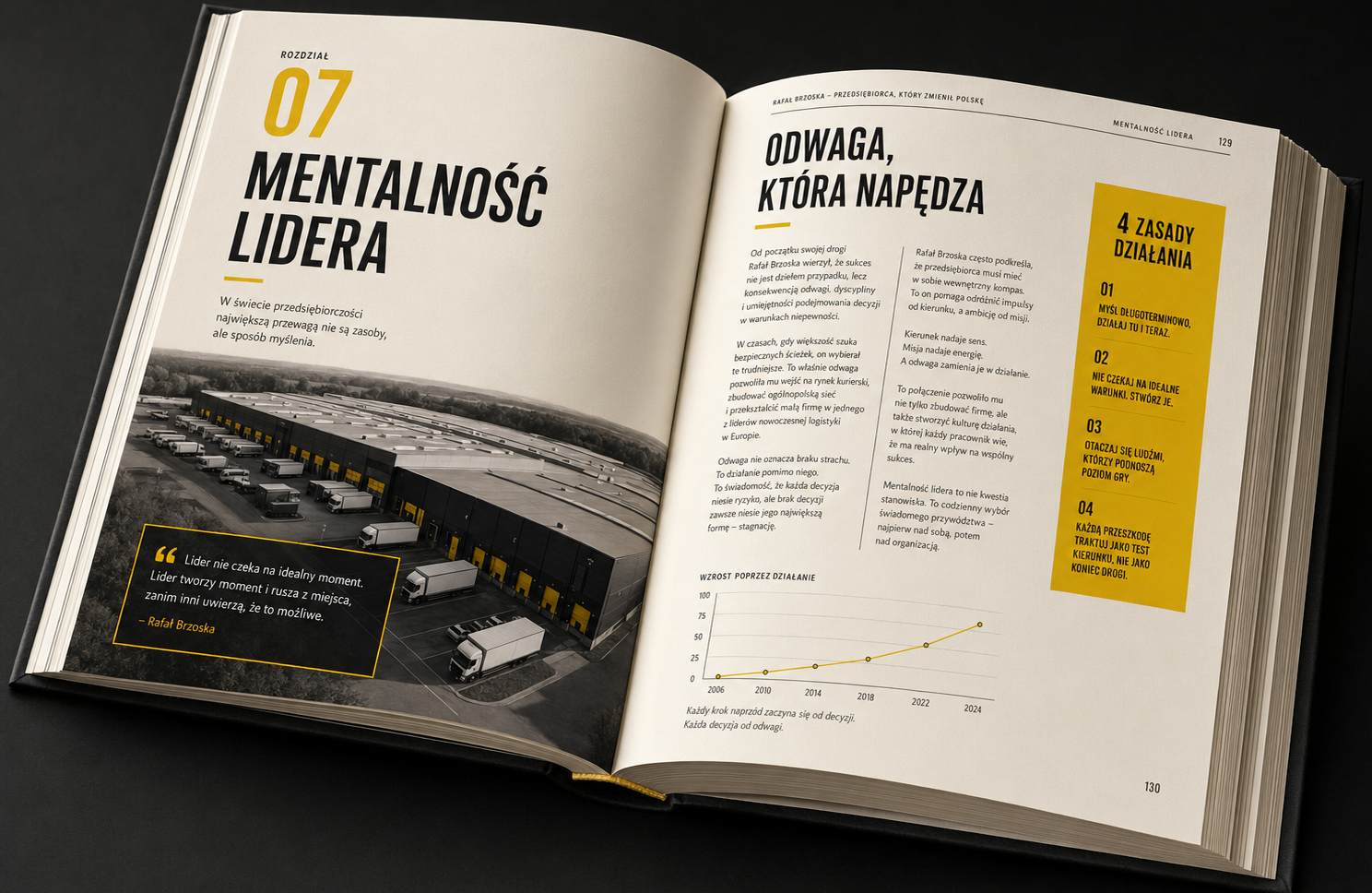 Rafał Brzoska: Przedsiębiorca, Który Zmienił Polskę - Sebastian Rejent