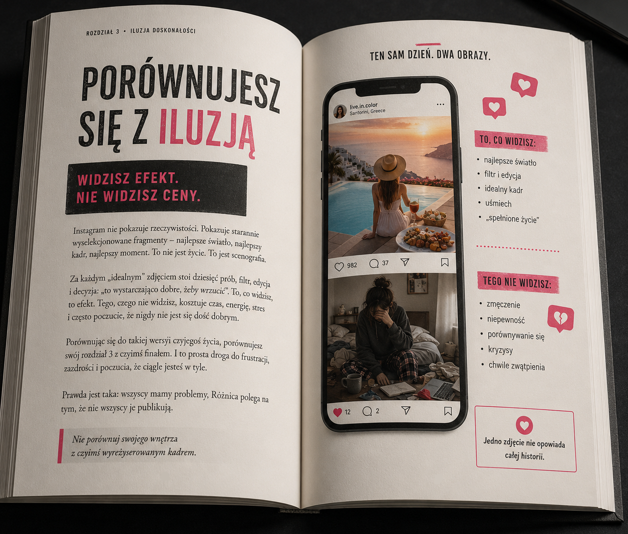 Instagram Kłamie - Leon Olsen