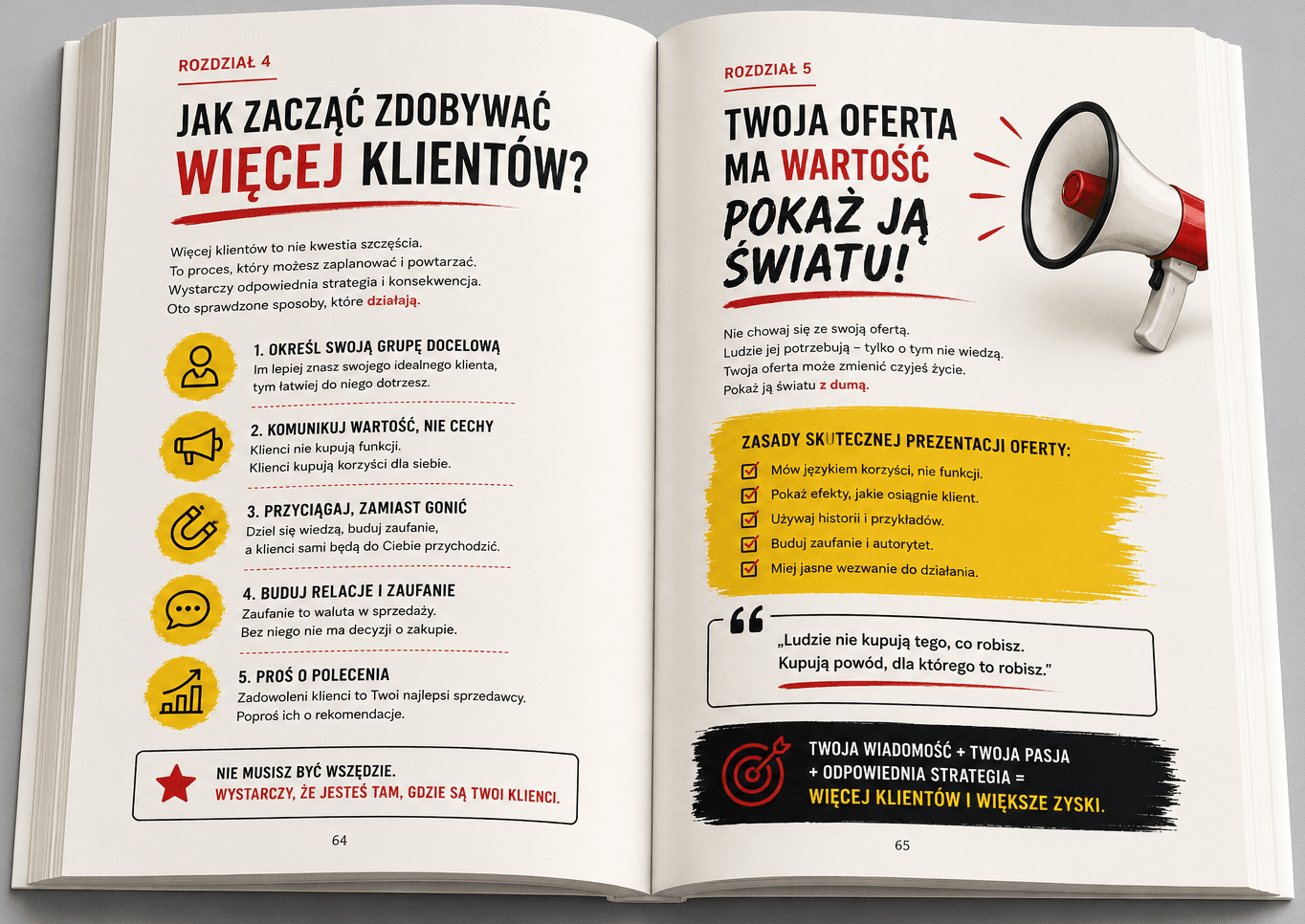 książka Sprzedaż To Nie Wstyd - Benedykt Karzełek