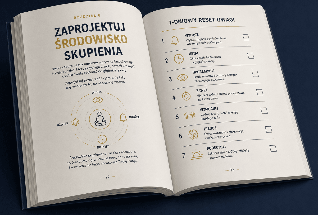 Skupienie w Świecie Powiadomień - Martyna Ferrari