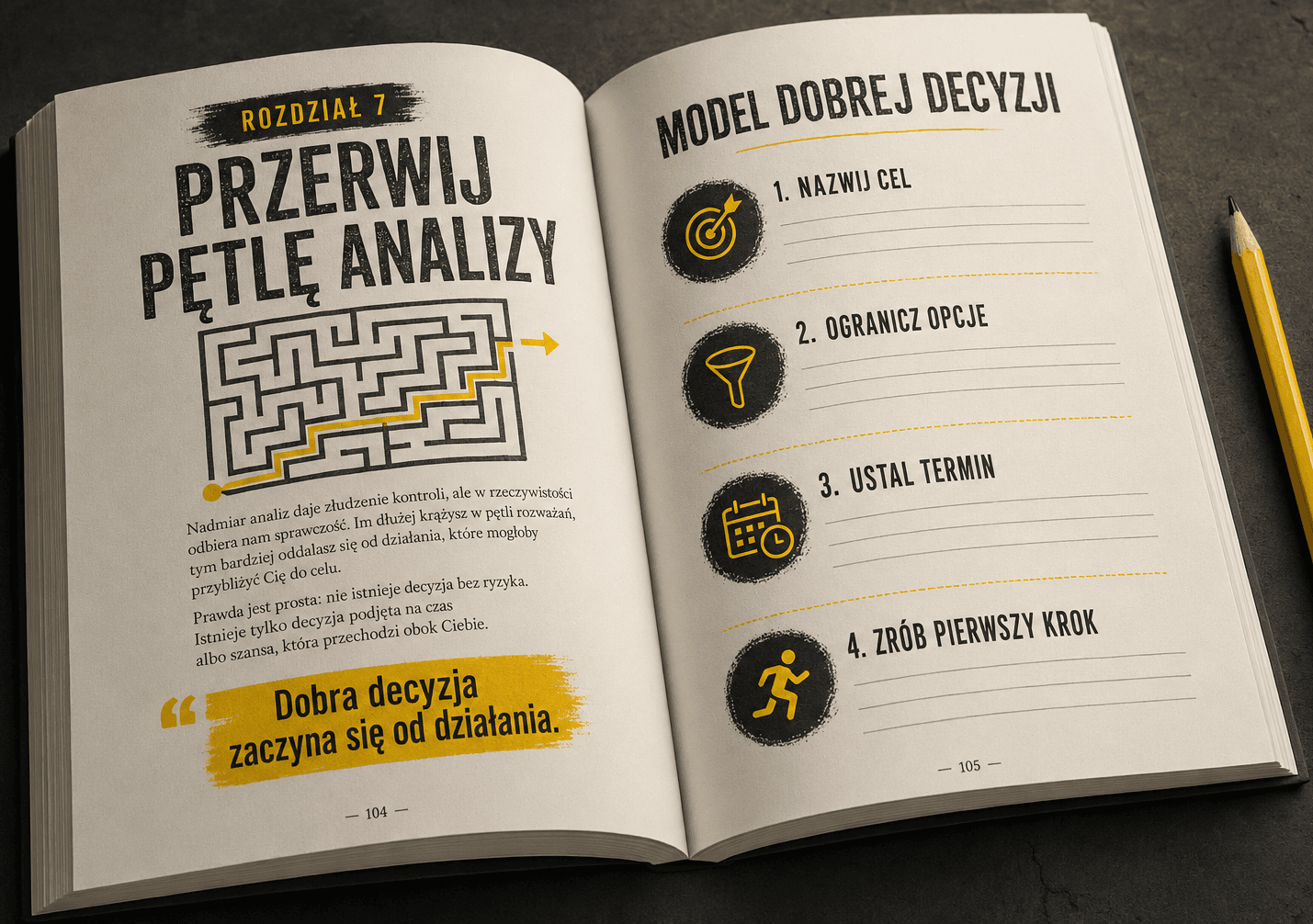 Pułapka Wiecznego Zastanawiania Się - Antoine Morel