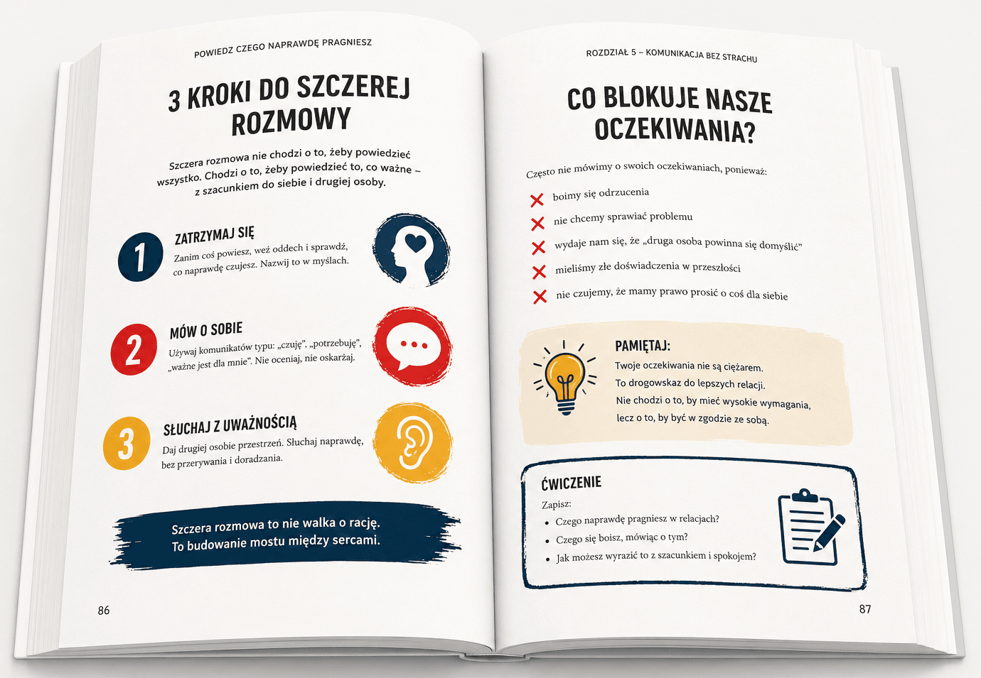 Powiedz Czego Naprawdę Pragniesz - Jarosław Musiał