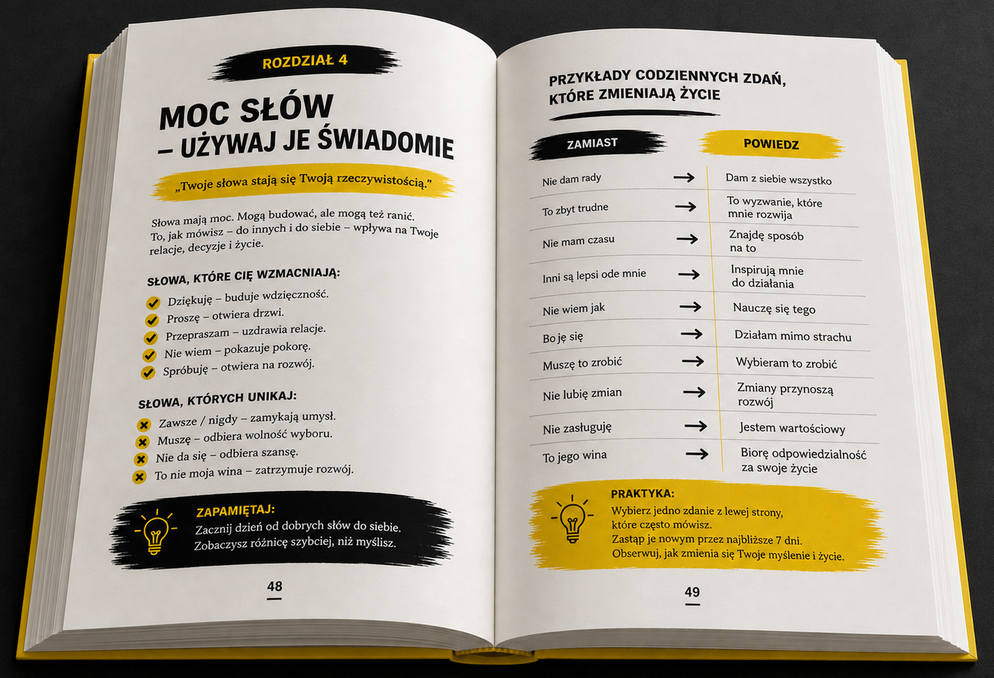 Dlaczego Nikt Cię Nie Słucha - Felix John