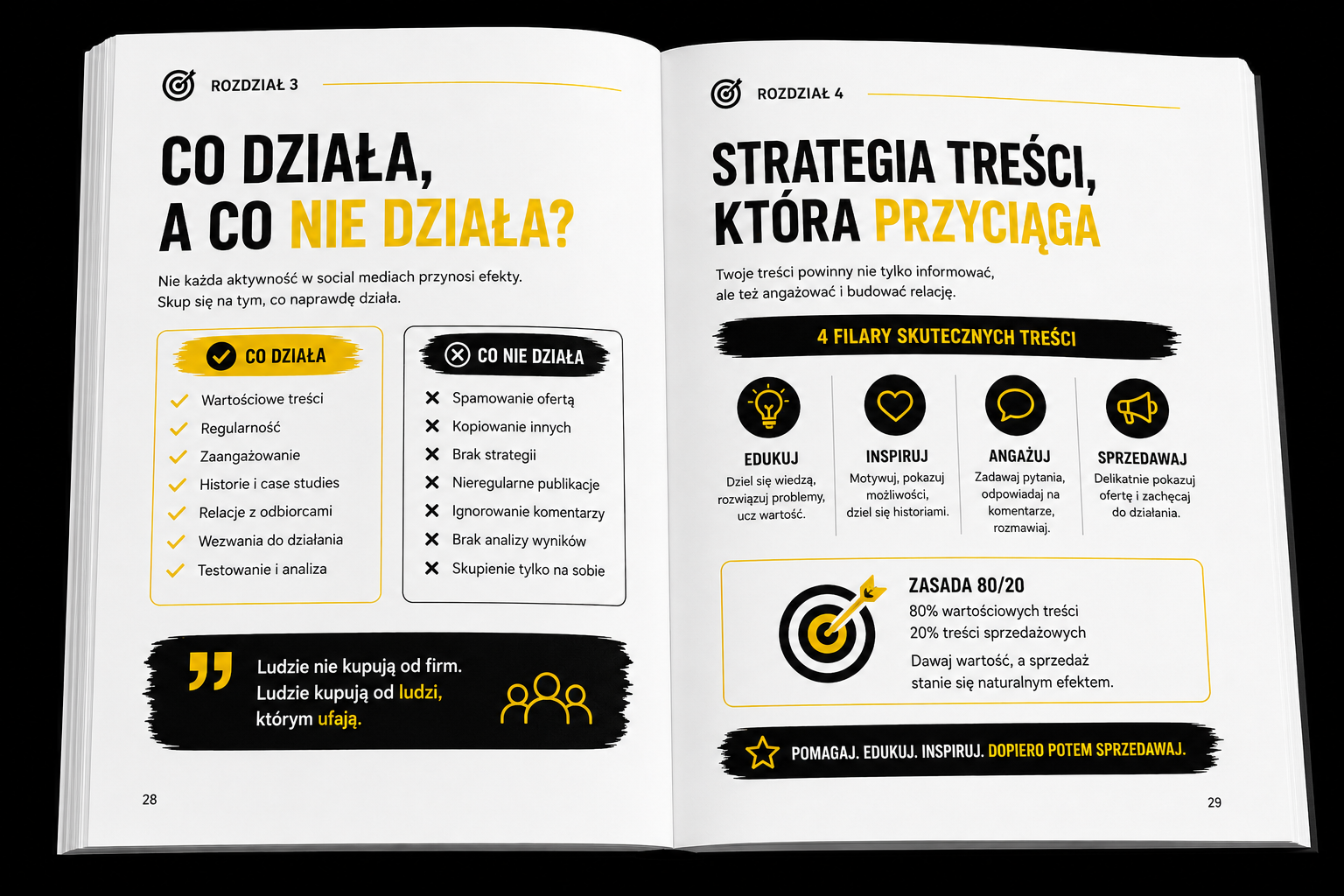 książka Dlaczego Twoje Social Media Nie Działają - Antonio David
