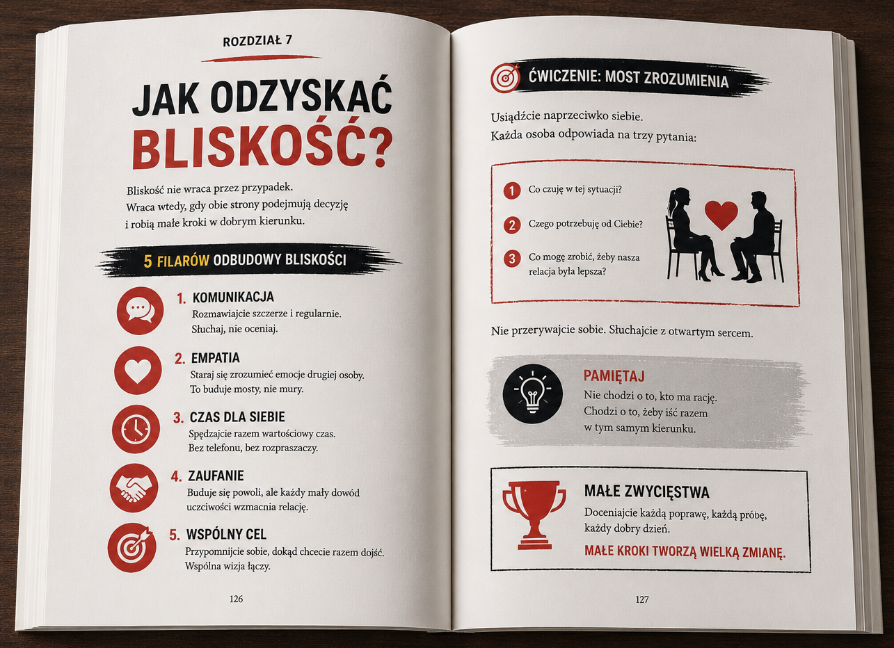 książka Dlaczego Wciąż Kłócicie Się O To Samo - Jeremy Perez
