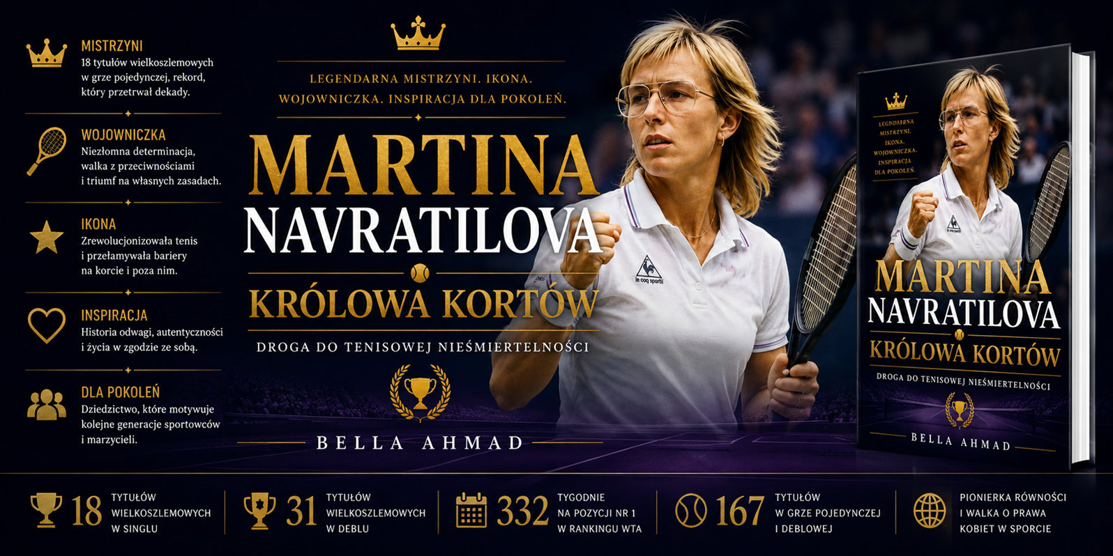 Martina Navratilova Królowa Kortów<div id="crumbs" class="breadcrumbs-bmecp crumbs"><a href="https://prawdziwy-sukces.pl/">Prawdziwy Sukces</a> <span class="breadcrumb-sep">></span> <a href="https://prawdziwy-sukces.pl/category/ludzie-sukcesu/">Ludzie sukcesu</a> <span class="breadcrumb-sep">></span> <a href="https://prawdziwy-sukces.pl/category/ludzie-sukcesu/nauka-i-technologia/">Nauka i technologia</a> <span class="breadcrumb-sep">></span> <span class="current">Stephen Hawking – Siła Geniuszu i Wytrwałości</span></div>