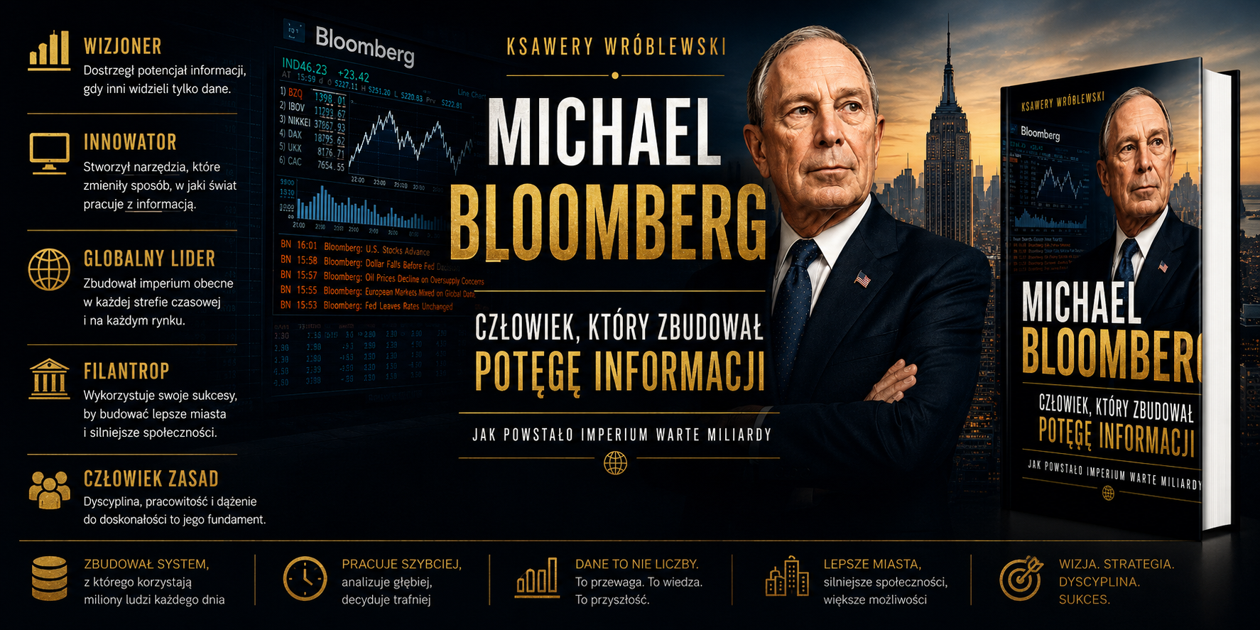 Michael Bloomberg Człowiek Który Zbudował Potęgę Informacji<div id="crumbs" class="breadcrumbs-bmecp crumbs"><a href="https://prawdziwy-sukces.pl/">Prawdziwy Sukces</a> <span class="breadcrumb-sep">></span> <a href="https://prawdziwy-sukces.pl/category/ludzie-sukcesu/">Ludzie sukcesu</a> <span class="breadcrumb-sep">></span> <a href="https://prawdziwy-sukces.pl/category/ludzie-sukcesu/historia-i-odkrywcy/">Historia i odkrywcy</a> <span class="breadcrumb-sep">></span> <span class="current">Historia i odkrywcy – ludzie którzy przekraczali granice i zmieniali świat</span></div>