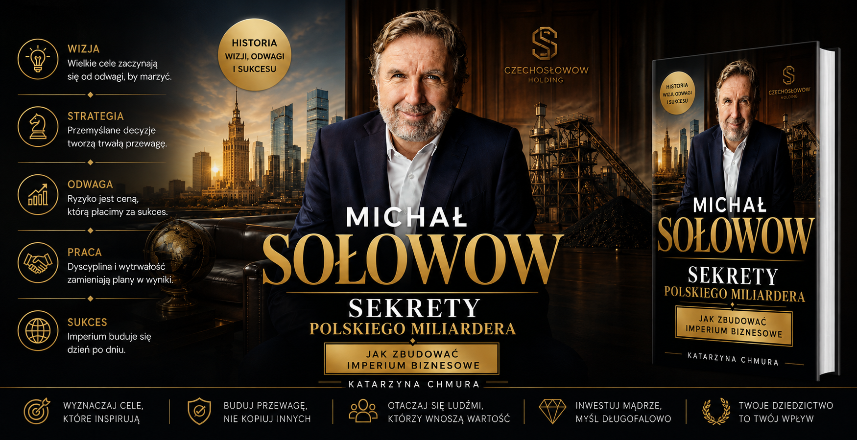 Michał Sołowow Sekrety Polskiego Miliardera<div id="crumbs" class="breadcrumbs-bmecp crumbs"><a href="https://prawdziwy-sukces.pl/">Prawdziwy Sukces</a> <span class="breadcrumb-sep">></span> <a href="https://prawdziwy-sukces.pl/category/ludzie-sukcesu/">Ludzie sukcesu</a> <span class="breadcrumb-sep">></span> <a href="https://prawdziwy-sukces.pl/category/ludzie-sukcesu/kultura-i-rozrywka/">Kultura i rozrywka</a> <span class="breadcrumb-sep">></span> <span class="current">J K Rowling – Od Bezrobotnej Matki do Królowej Literatury</span></div>
