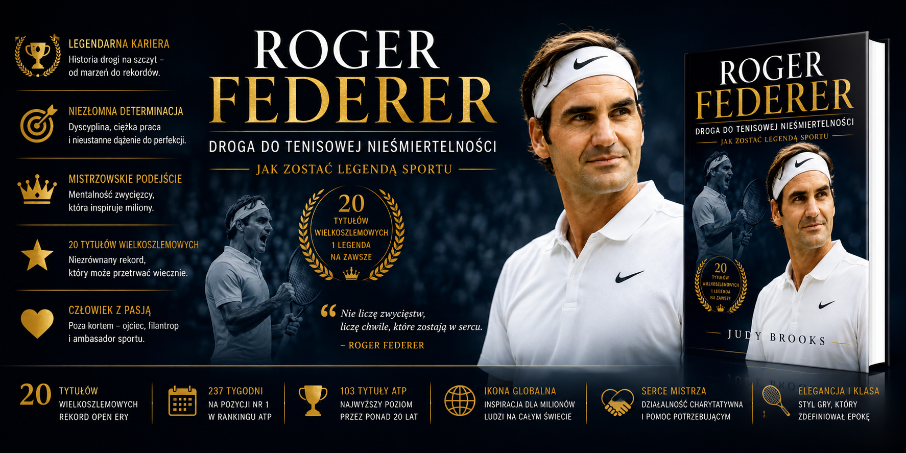Roger Federer Droga do Tenisowej Nieśmiertelności<div id="crumbs" class="breadcrumbs-bmecp crumbs"><a href="https://prawdziwy-sukces.pl/">Prawdziwy Sukces</a> <span class="breadcrumb-sep">></span> <a href="https://prawdziwy-sukces.pl/category/ludzie-sukcesu/">Ludzie sukcesu</a> <span class="breadcrumb-sep">></span> <a href="https://prawdziwy-sukces.pl/category/ludzie-sukcesu/historia-i-odkrywcy/">Historia i odkrywcy</a> <span class="breadcrumb-sep">></span> <span class="current">Historia i odkrywcy – ludzie którzy przekraczali granice i zmieniali świat</span></div>